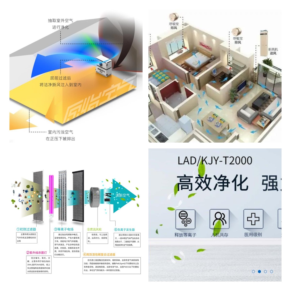 LAD/CJG-LAD/KJY-T2000大風量空氣凈化消毒機    .jpg