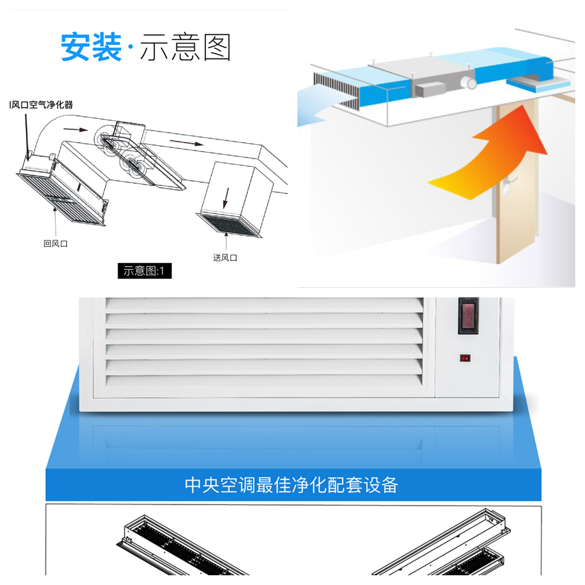 回風(fēng)口電子式空氣凈化器.png